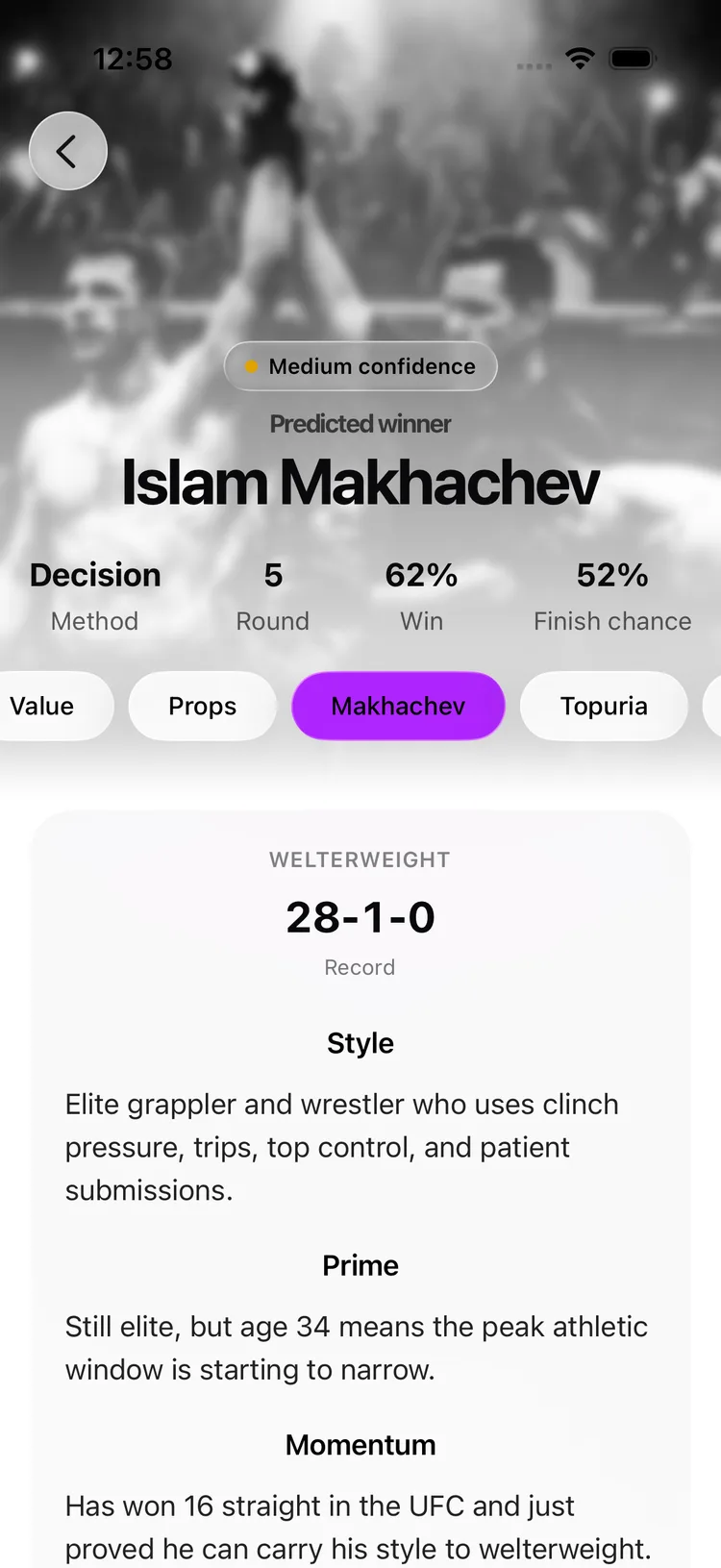 oddswell — Fighter profile