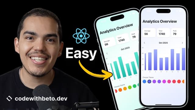 Simple Charts in React Native thumbnail